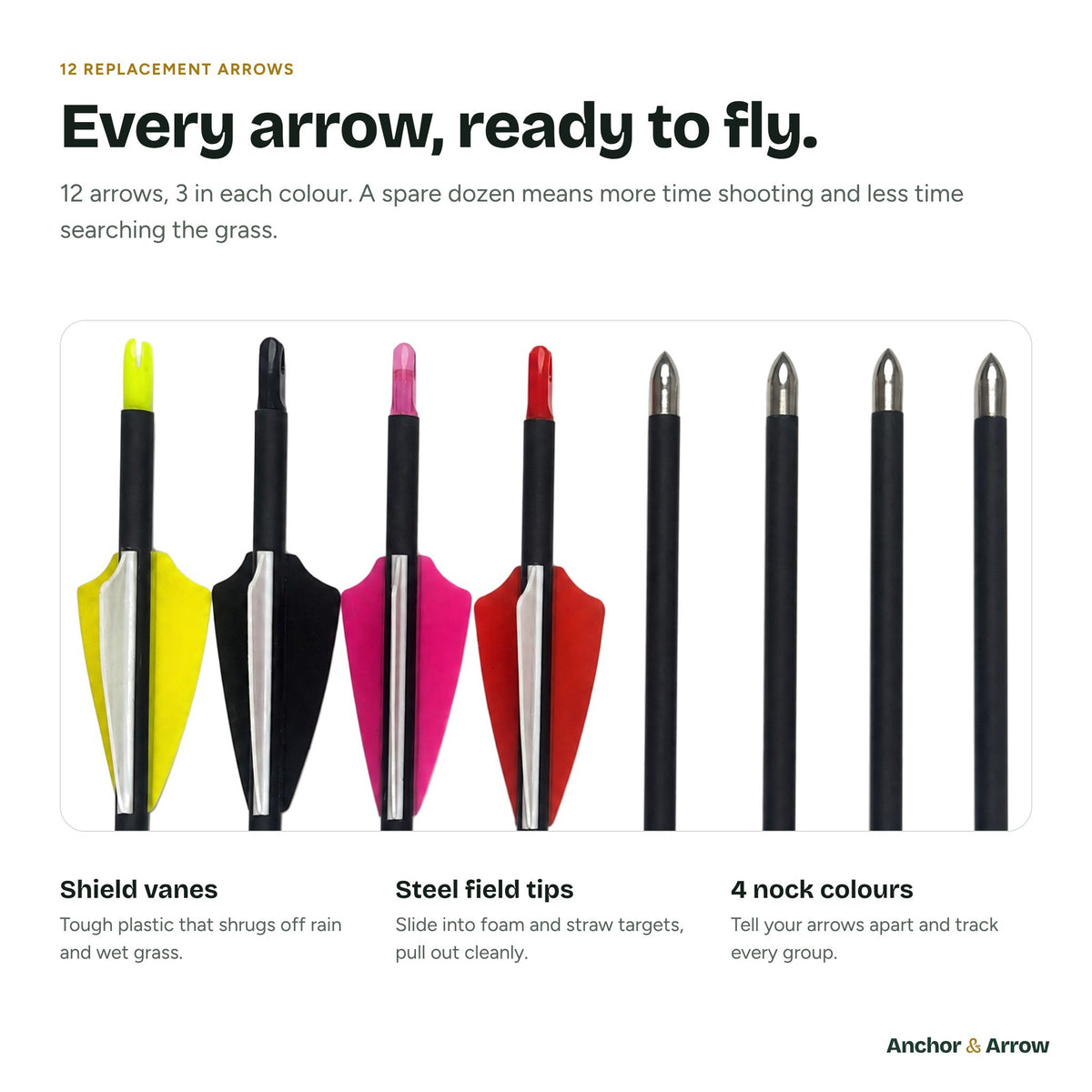 Close-up of the arrow nocks and shield vanes in four colours, and the steel field tips