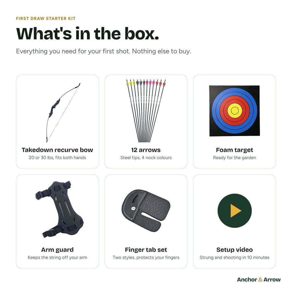 What's in the First Draw Starter Kit box: recurve bow, 12 arrows, foam target, arm guard, finger tab set and setup video
