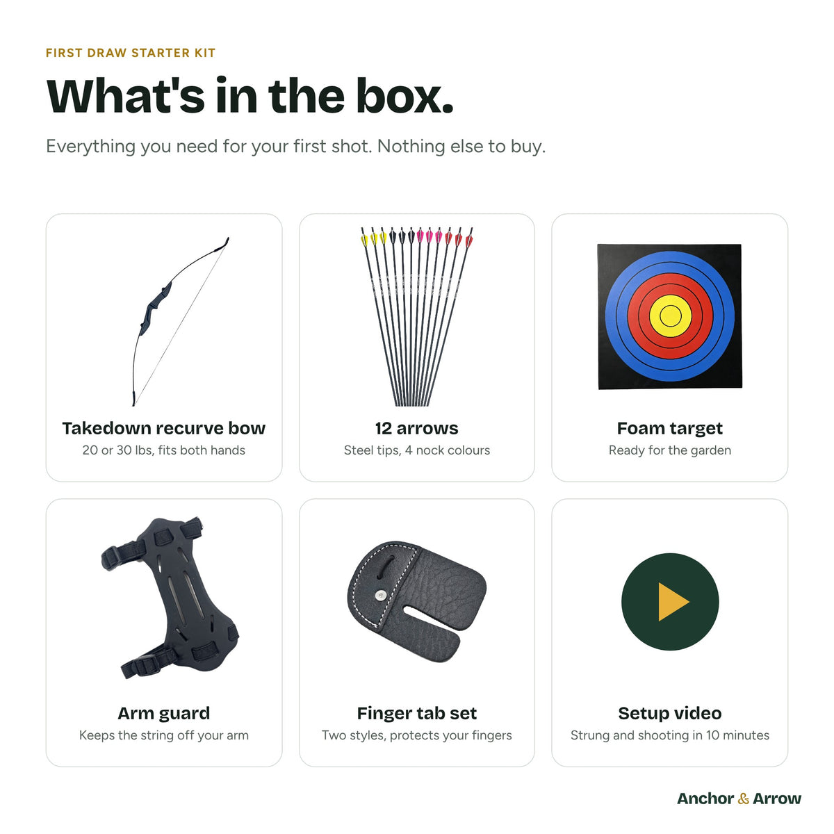 What's in the First Draw Starter Kit box: recurve bow, 12 arrows, foam target, arm guard, finger tab set and setup video
