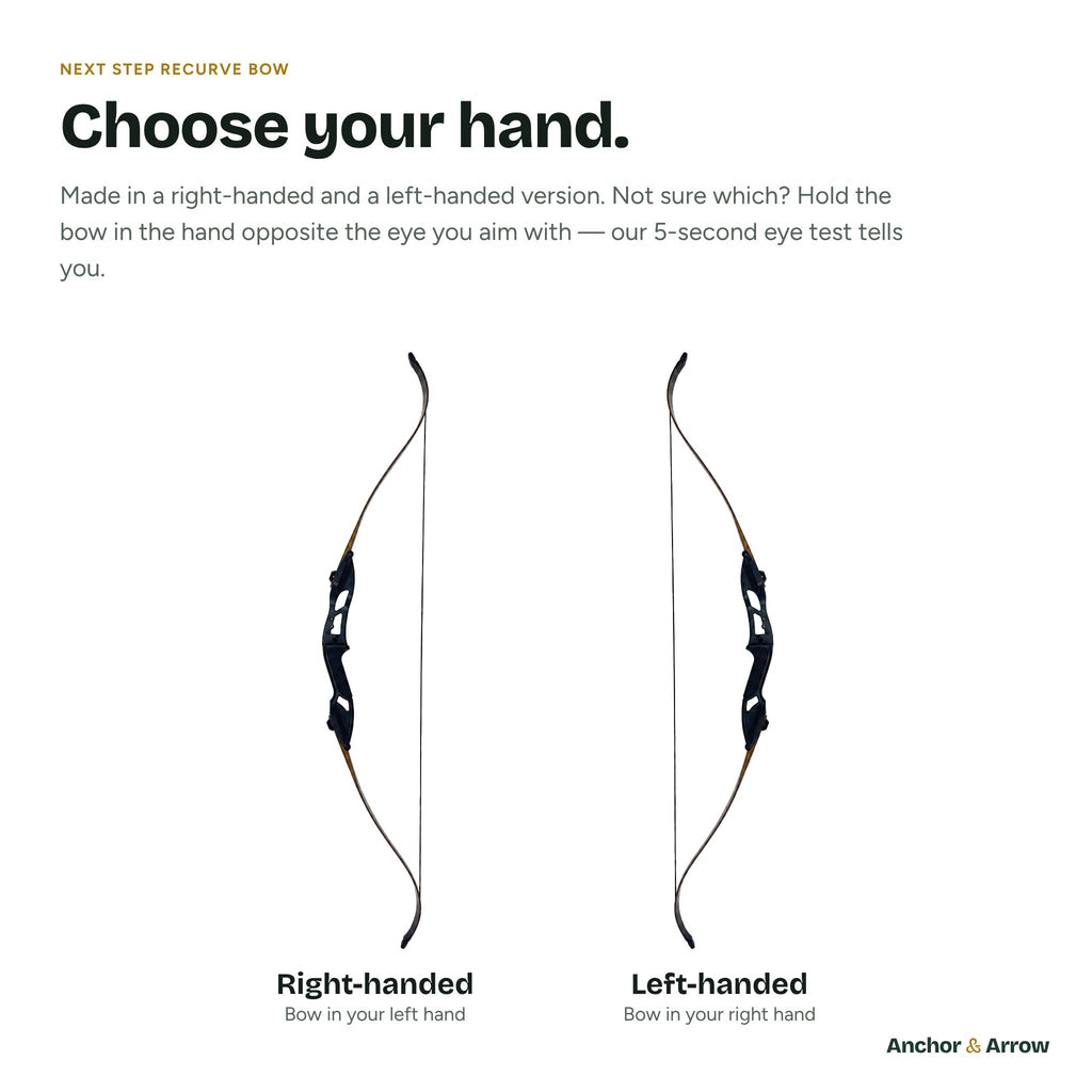 Next Step recurve bow available in right-handed and left-handed versions